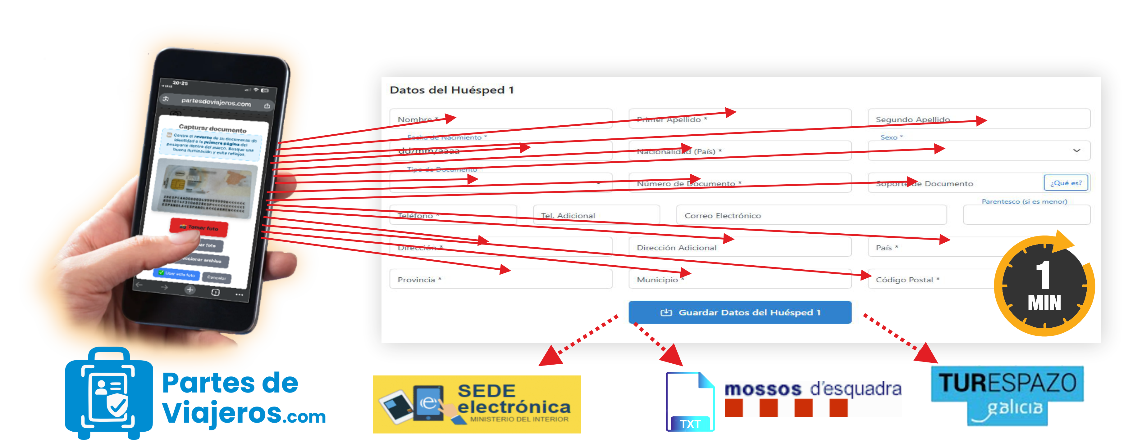 Comunicaciones automáticas por email, WhatsApp y SMS a tus huéspedes