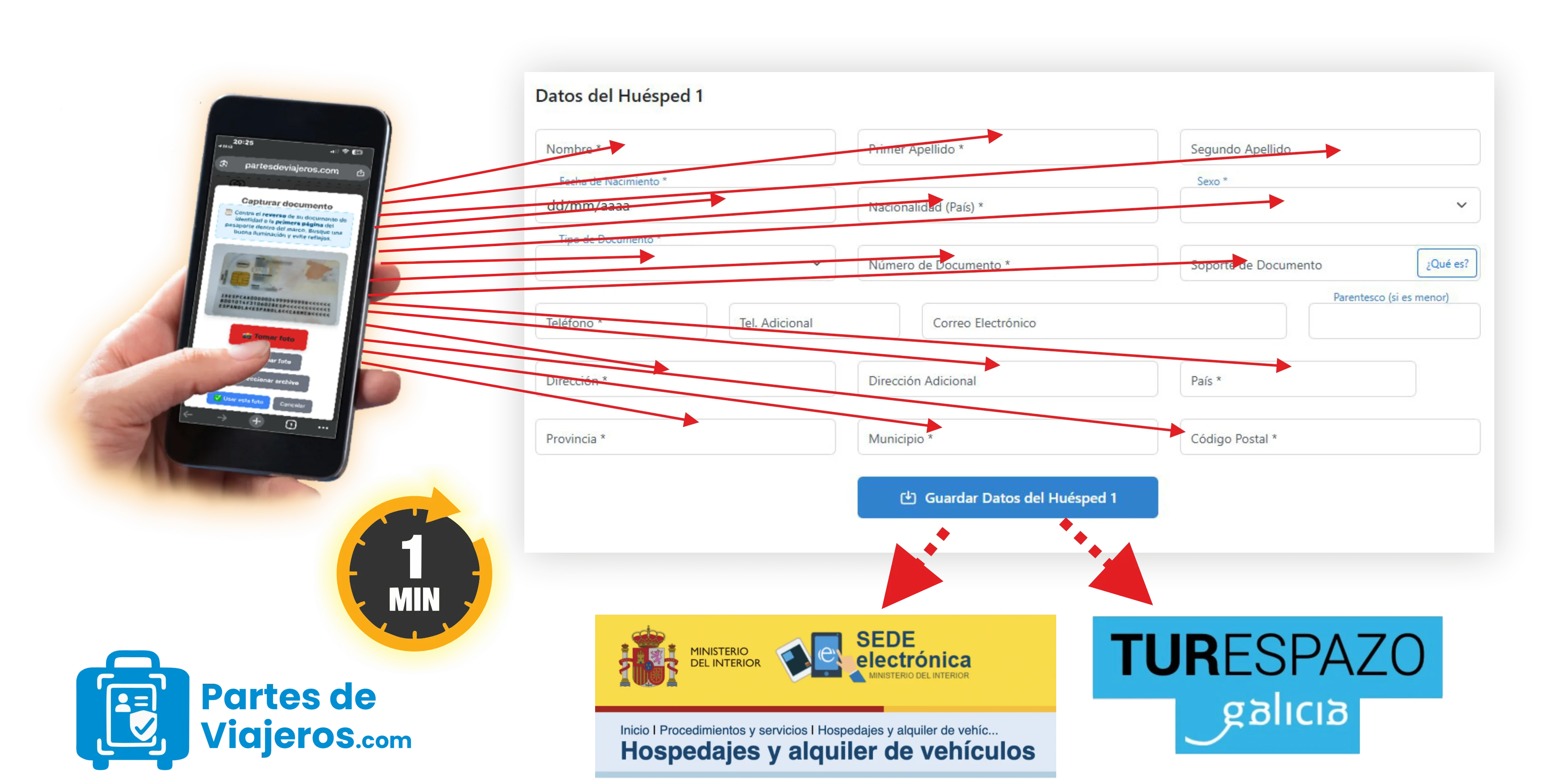 Comunicaciones automáticas por email, WhatsApp y SMS a tus huéspedes